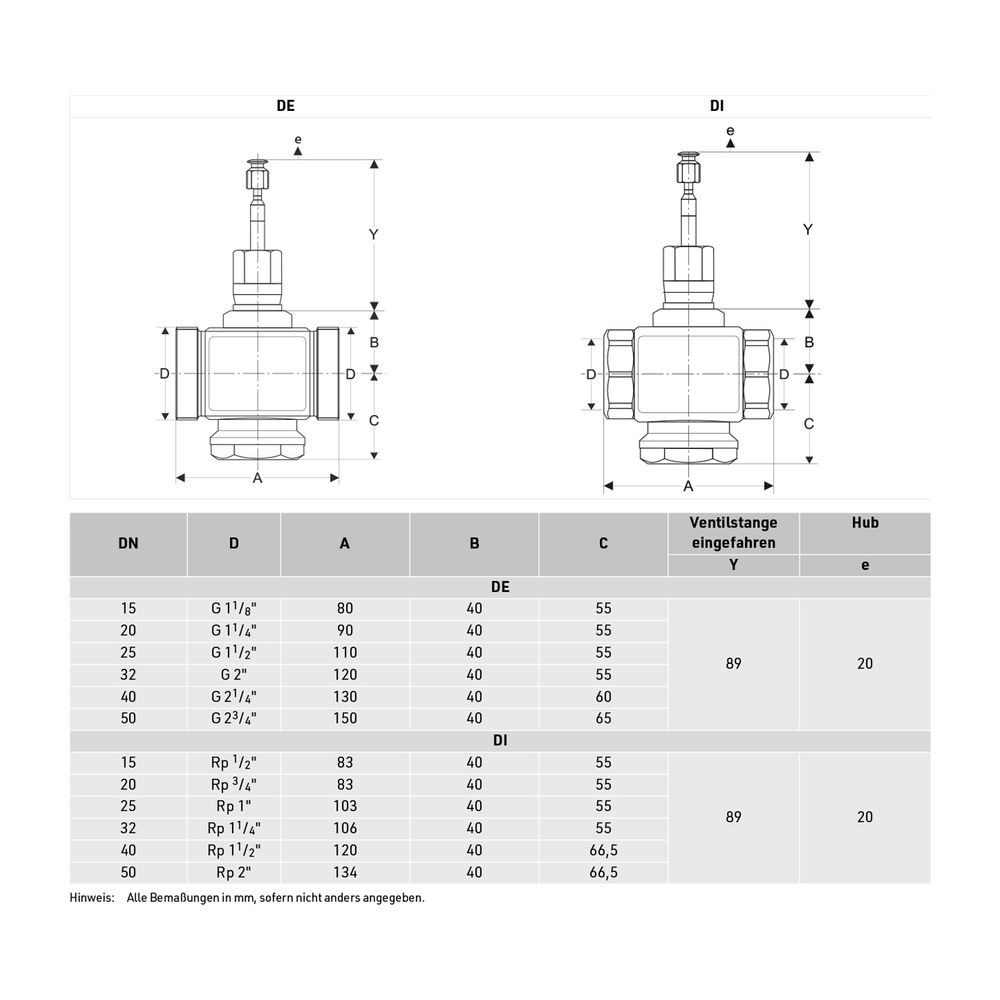 Resideo 2-Wege-Ventil DE, Messing, PN 16, AG, DN 15, Kvs 0,63... RESIDEO-DE15B0.63 5059087014948 (Abb. 2)