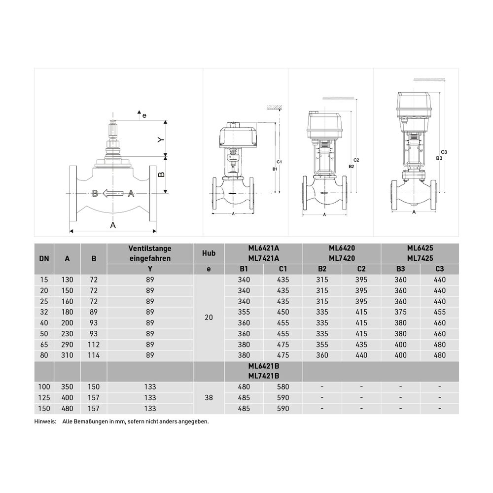 Resideo 2-Wege-Ventil DF-B-CI Grauguss, PN 16, Flansch DN 80, Kvs 100... RESIDEO-DF80B100CI 5059087013088 (Abb. 2)