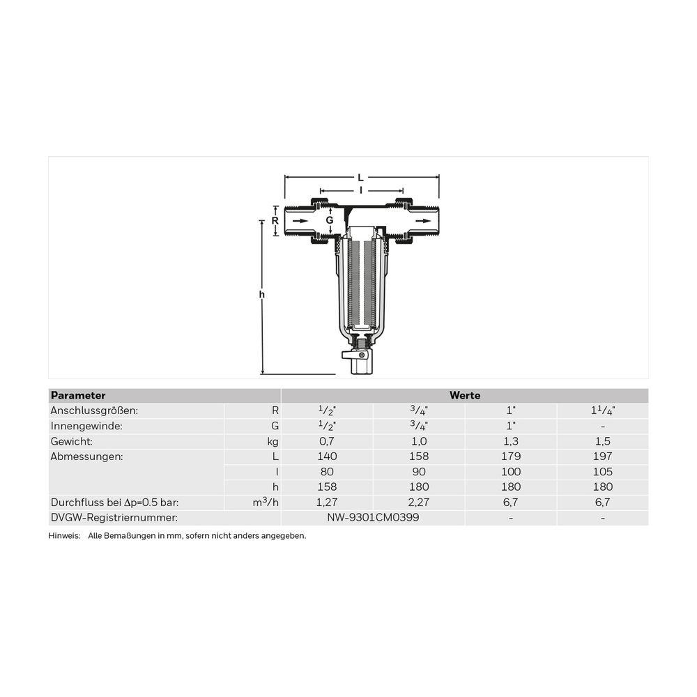 Resideo Feinfilter MiniPlus FF06 Messing AA, R11/4... RESIDEO-FF06-11/4AA 4019837049355 (Abb. 4)