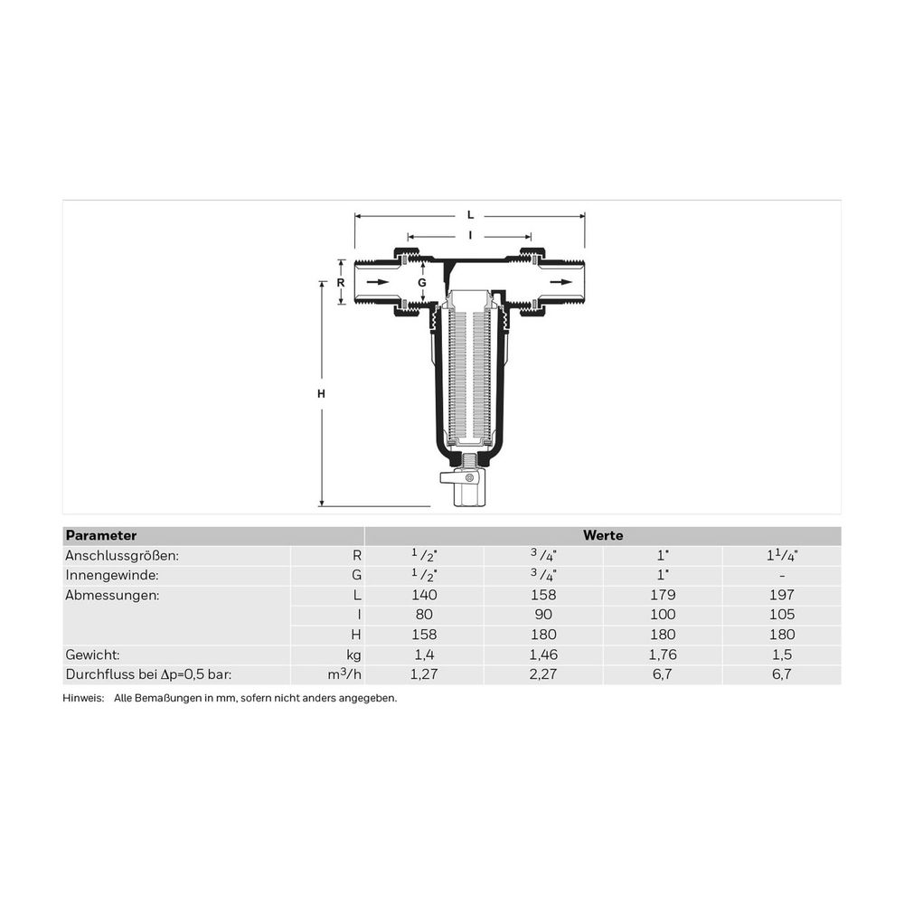 Resideo Feinfilter MiniPlus FF06 Messing, AAM, R3/4... RESIDEO-FF06-3/4AAM 4019837046804 (Abb. 4)