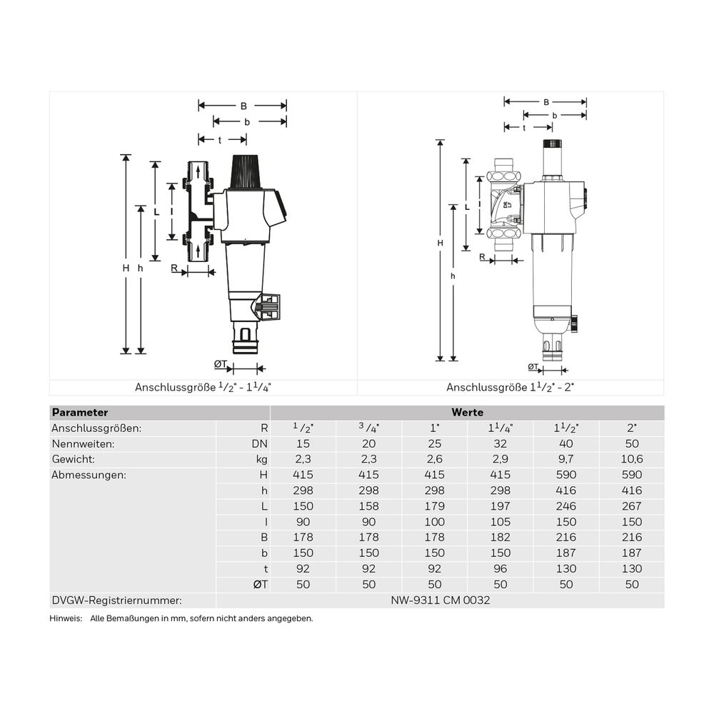 Resideo Filterkombination Primus-Plus rückspülbar, 0,1mm, R 11/2, bleifrei... RESIDEO-FK74CS-11/2LFAA 4019837154479 (Abb. 4)