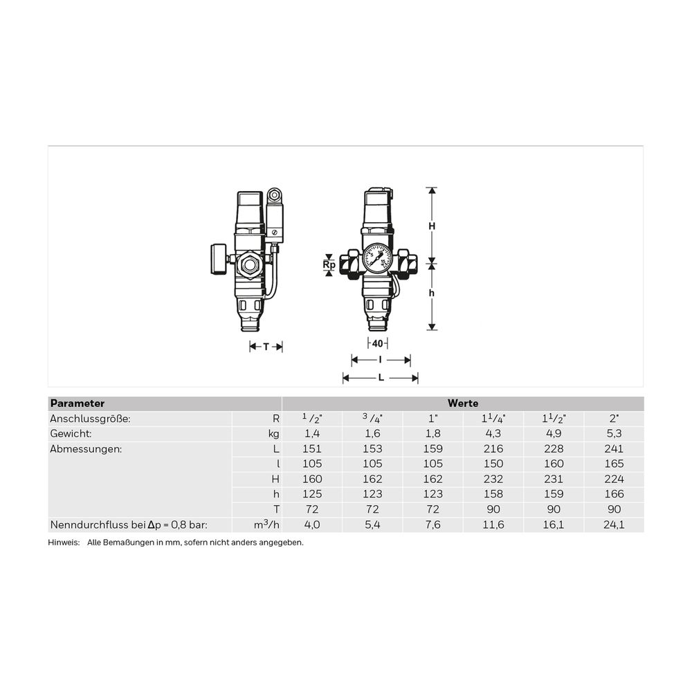 Resideo Rohrtrenner R295SA EA2, mit Magnetventil, Rotguss B, 1 1/2"... RESIDEO-R295SA-11/2B 4019837004897 (Abb. 4)