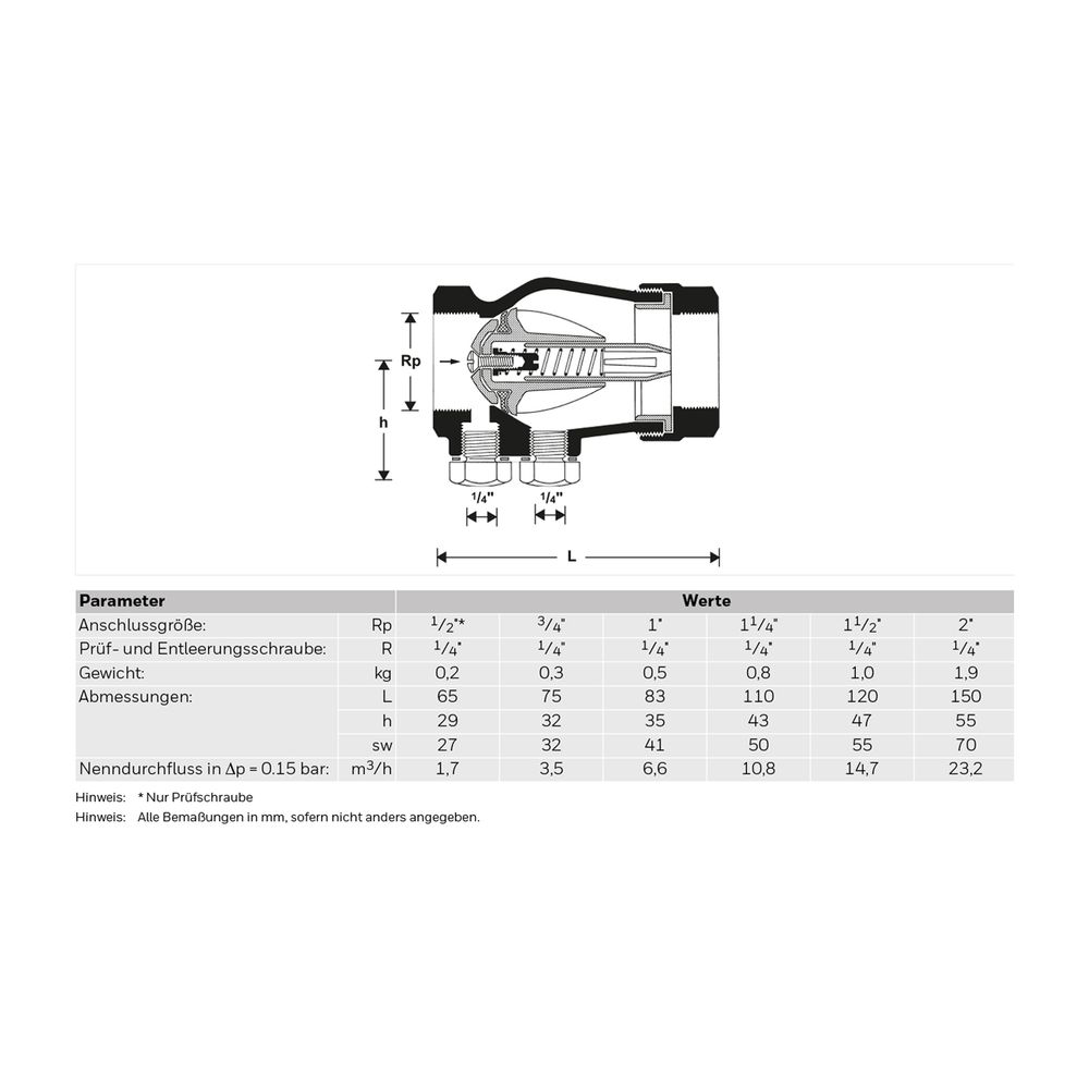 Resideo Rückflussverhinderer RV280 Messing A, 1 "... RESIDEO-RV280-1A 4019837020552 (Abb. 4)