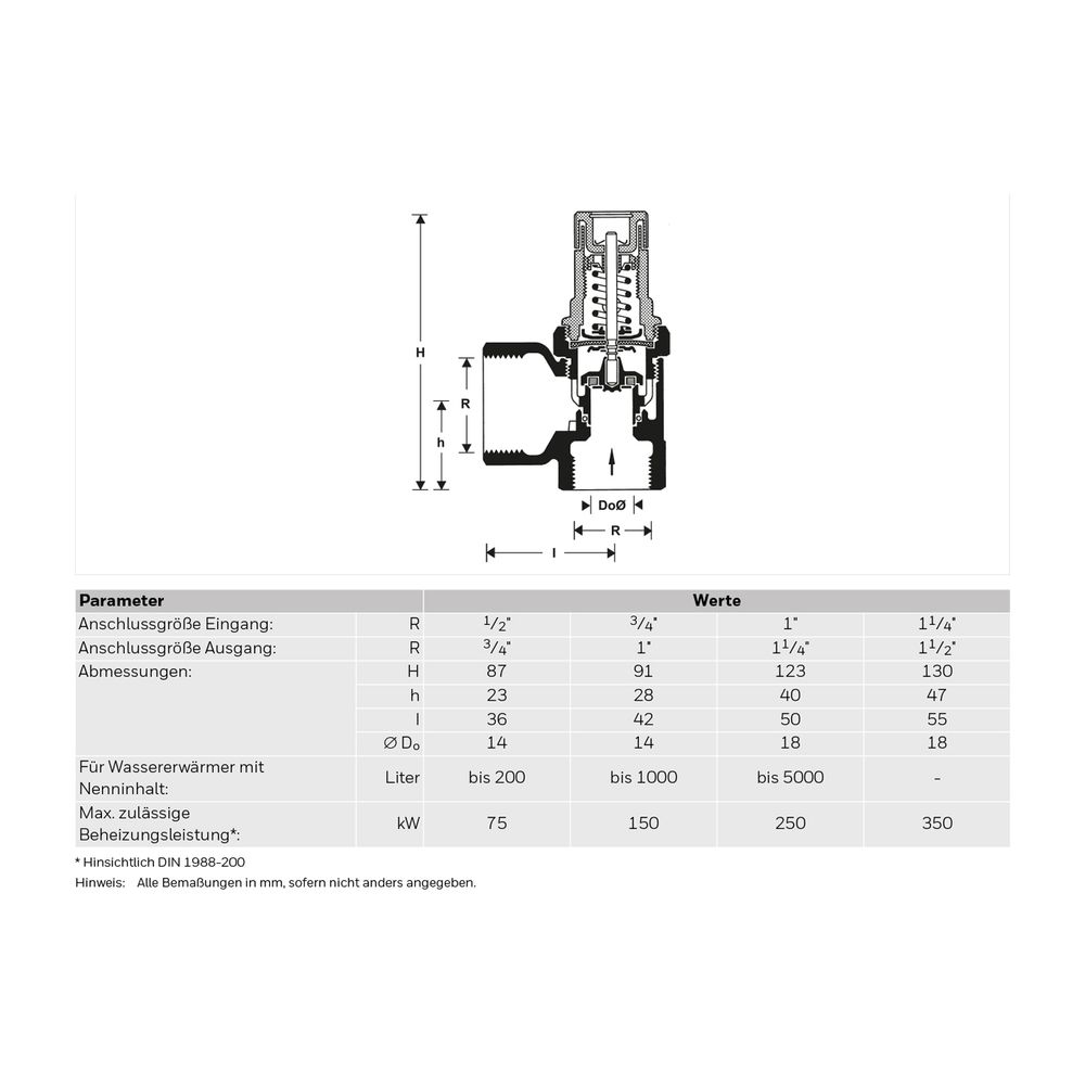 Resideo Membran-Sicherheitsventil SM152 Messing AA, 1 1/4"... RESIDEO-SM152-11/4AA 4019837012229 (Abb. 4)