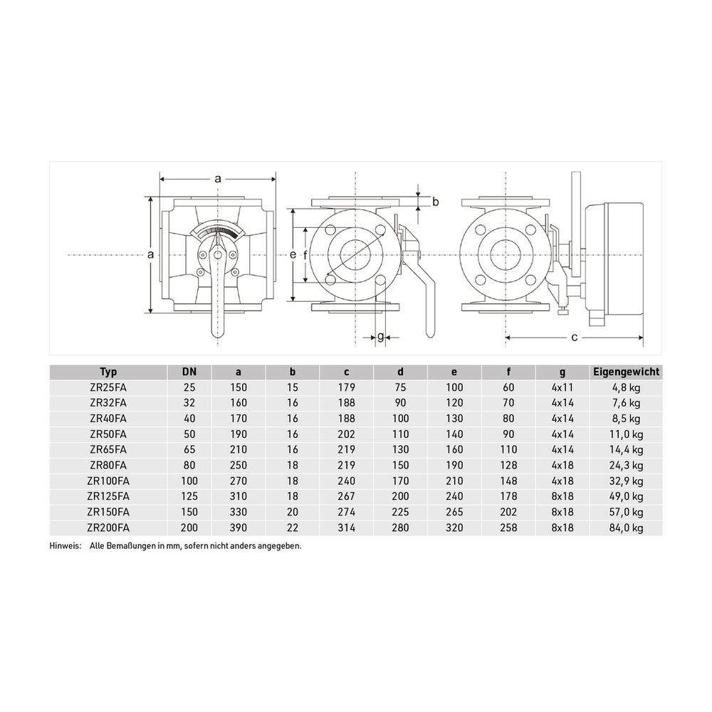 Resideo Vierwege-Flanschmischer ZR GG 20, grau, PN 6 DN 50... RESIDEO-ZR50FA 4024627110603 (Abb. 4)