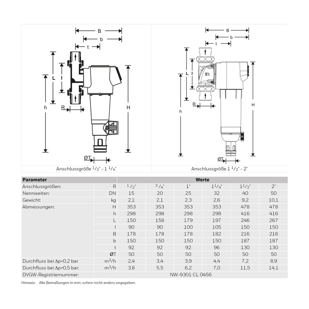 Resideo Feinfilter PrimusPlus Kunststoff, LFA, 1", bleifrei... RESIDEO-FN74CS-1LFA 4019837155308 (Abb. 4)