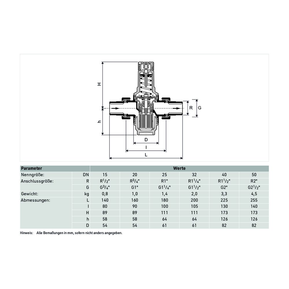 Resideo Druckminderer D06F mit Einstellanzeige, Messing A, R1... RESIDEO-D06F-1A 4019837000462 (Abb. 4)