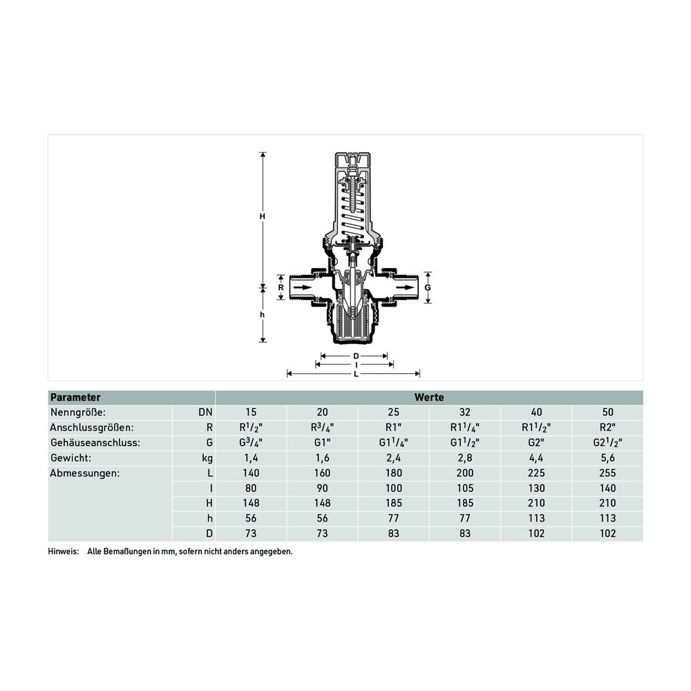 Resideo Druckminderer D06FN Niederdruckausführung, ms, B, R1... RESIDEO-D06FN-1B 4019837000431 (Abb. 4)