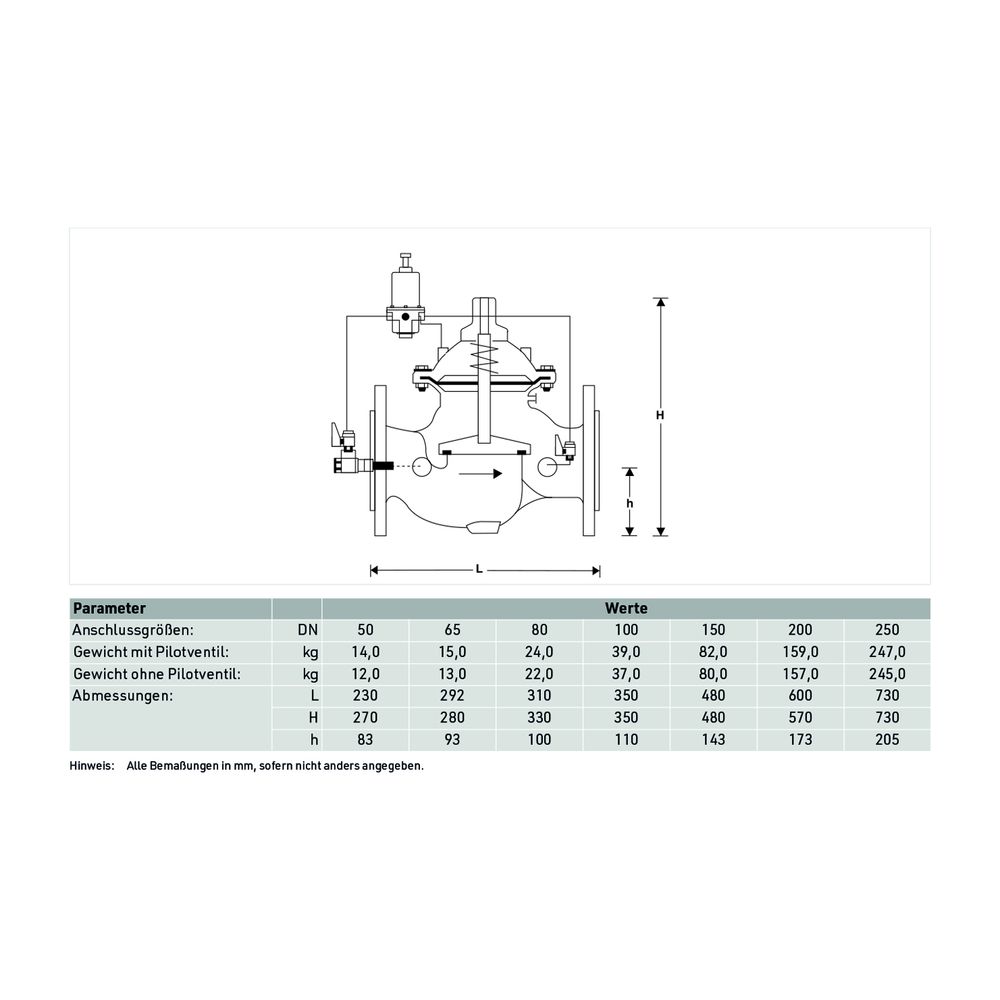 Resideo Druckregler DR300 aus Kugelgraphitguss DN 100, A... RESIDEO-DR300-100A 4019837062767 (Abb. 4)