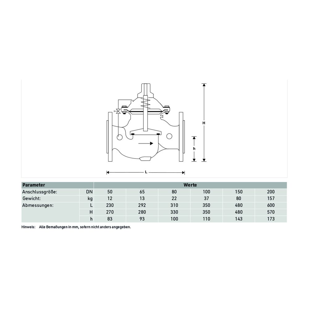 Resideo Basisventil BV300 GGG, pulverbeschichtet, blau, A, DN 100... RESIDEO-BV300-100A 4019837063016 (Abb. 4)