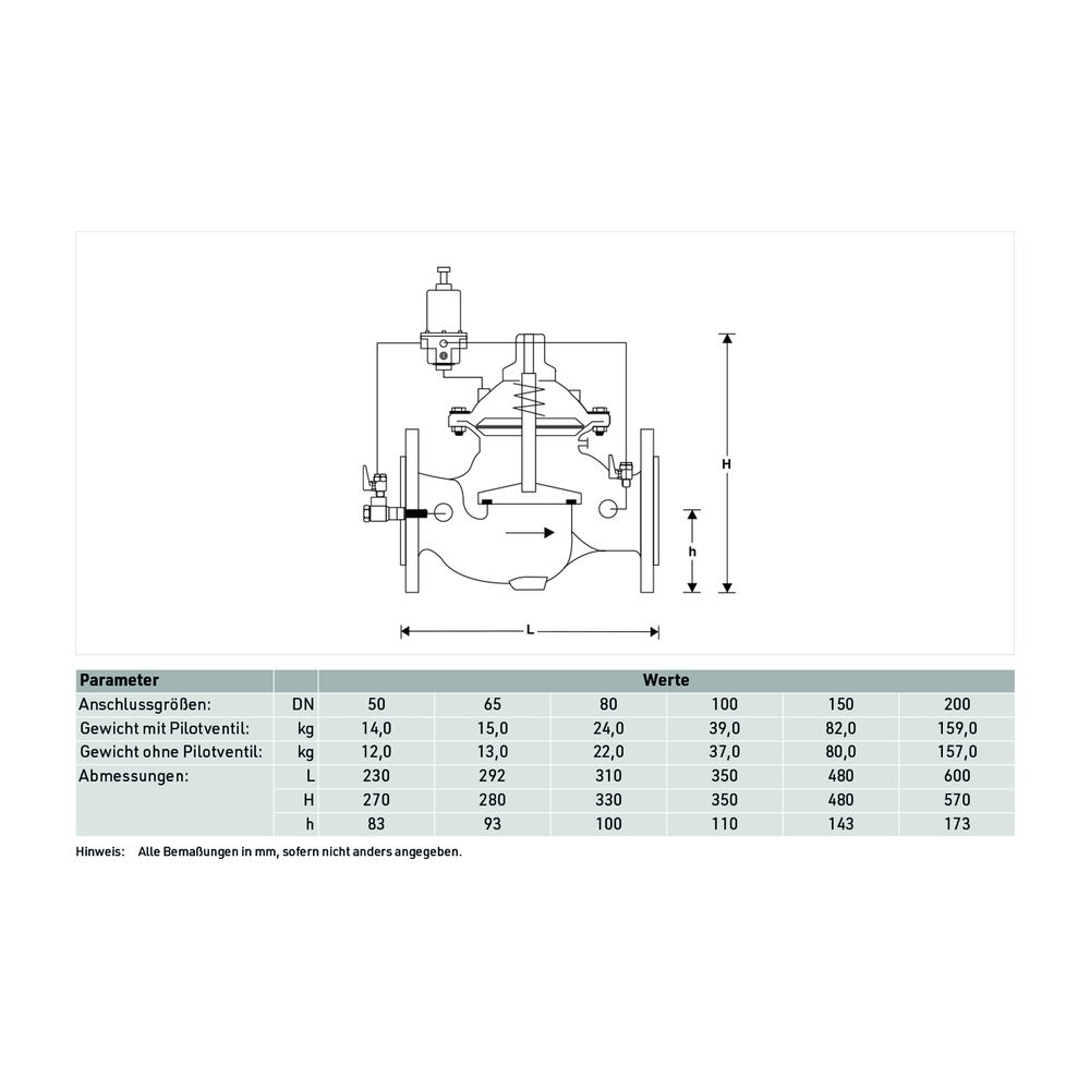 Resideo Druckhalteventil DH300 GGG plvb blau A DN 80... RESIDEO-DH300-80A 4019837062897 (Abb. 4)