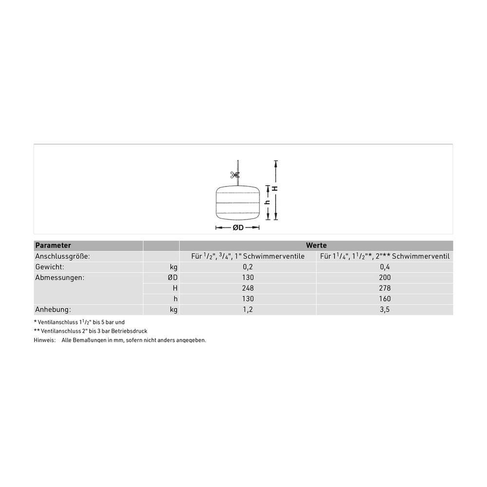 Resideo Kunststoff-Schwimmer Z171T z Schwimmer-V. VR170  1 1/4"+1 1/2"+2"... RESIDEO-Z171T-11/4A 4019837021764 (Abb. 4)