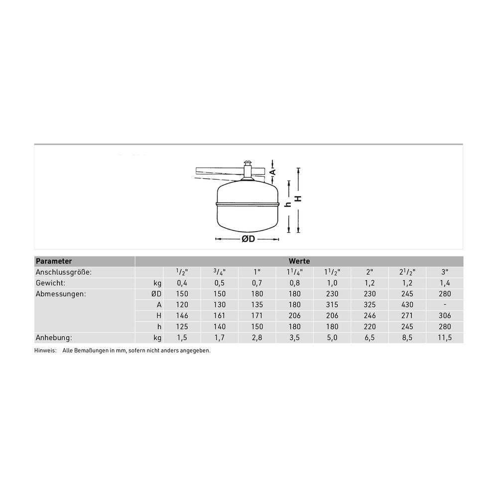 Resideo Niro-Schwimmer ZN170 zu Schwimmerventil VR170, 1 1/4 "... RESIDEO-ZN170-11/4A 4019837022082 (Abb. 4)