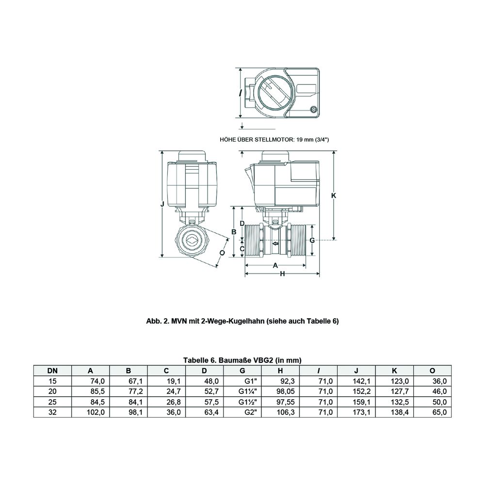 Resideo Regelkugelhahn VBG2 Durchgang, PN25 DN 32, Kvs-Wert 25... RESIDEO-VBG2-32-25 4046911063921 (Abb. 4)