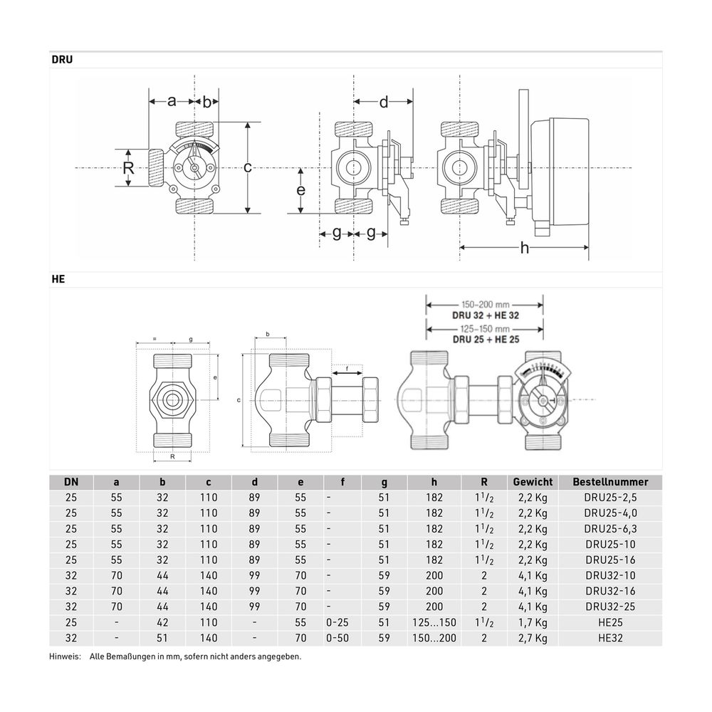 Resideo Dreiwege-Universal-Mischer DRU GG 20, grau, PN 10 DN 25, Kvs-Wert 4,0... RESIDEO-DRU25-4.0 4024627005282 (Abb. 4)