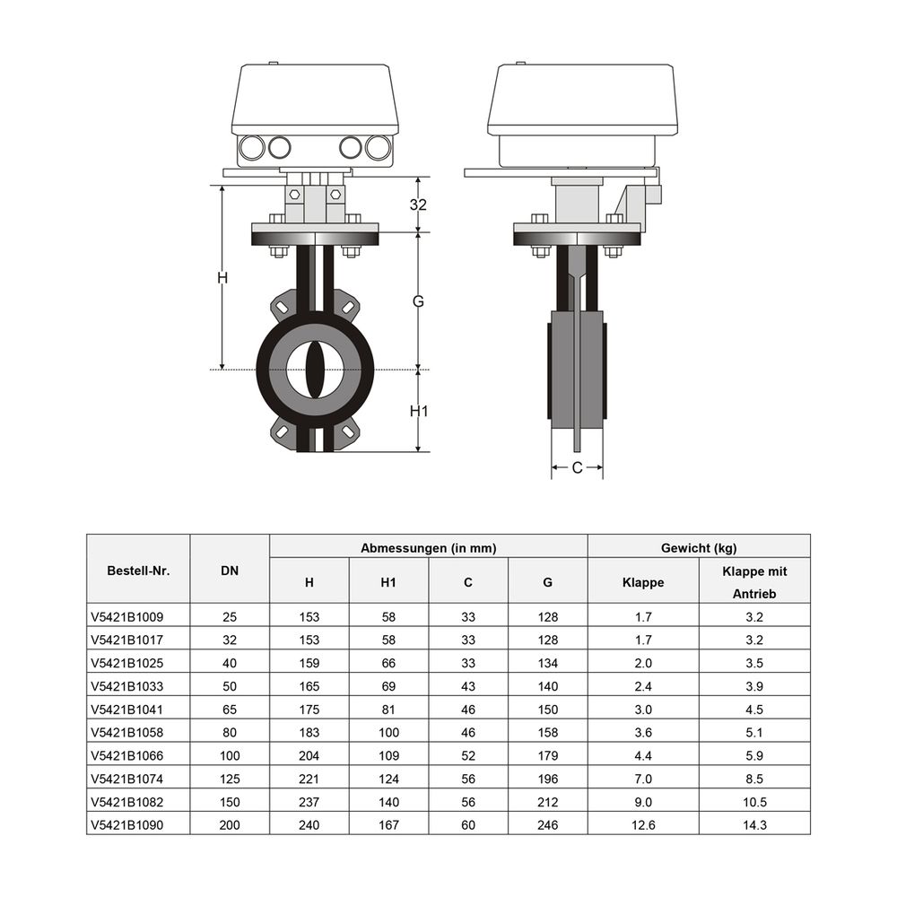 Resideo Ring-Drosselklappe V5421B GGG 40, PN 6/16 DN 100, Kvs-Wert 763... RESIDEO-V5421B1066 4024627005190 (Abb. 4)