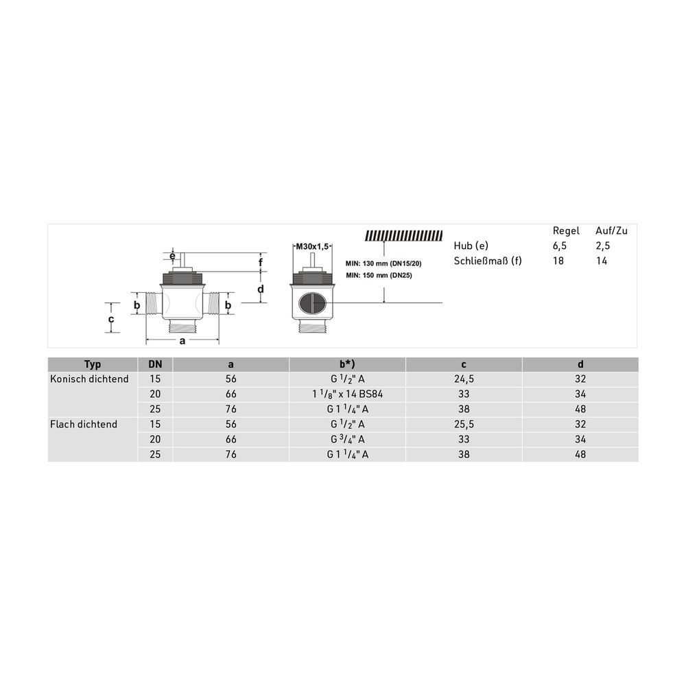 Resideo 3-Wege-Regelventil VXE, PN 16 DN 15, Kvs 1, konisch dichtend, stetig... RESIDEO-VXE15B1.0MCS 5059087016119 (Abb. 2)