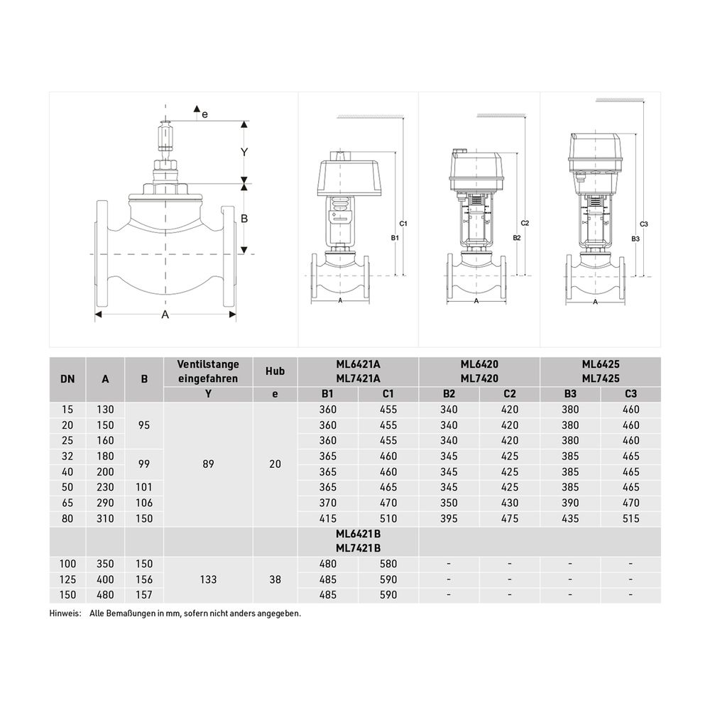 Resideo 2-Wege-Ventil DF-C, Sphäroguss, PN 25, Flansch DN 15, Kvs 1,6... RESIDEO-DF15C1.6-SV 5059087020048 (Abb. 2)