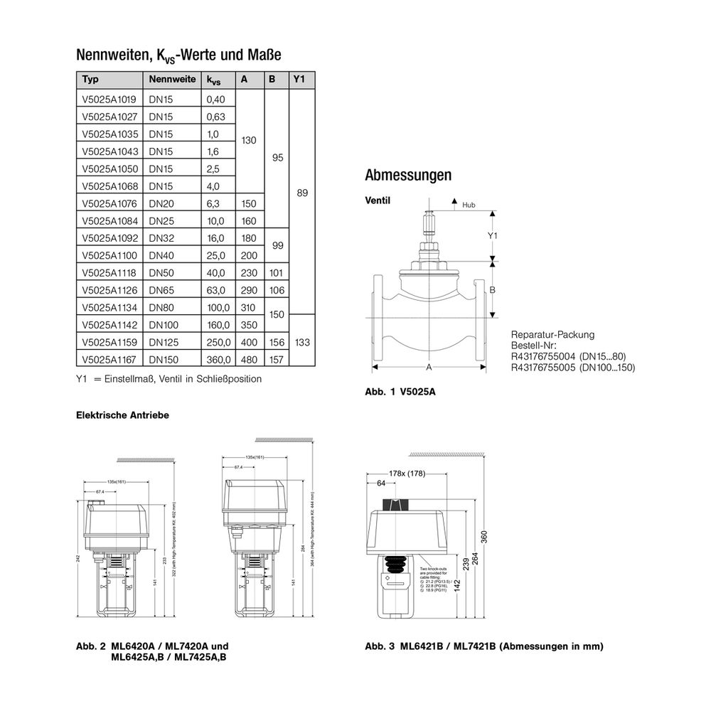 Resideo Sicherheitsventil V5025A GGG 40.3, PN 25 DN 125 Kvs-Wert 250... RESIDEO-V5025A1159 4019837047412 (Abb. 4)