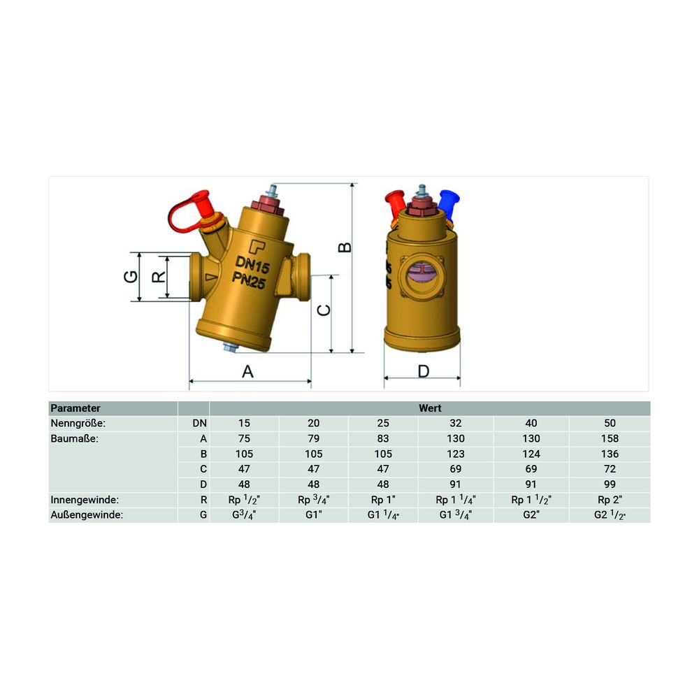 Resideo Druckunabhängiges Regelventil Kombi-PICV, DN 15, PN 16, 10-350l/h, 15-... RESIDEO-V5007TZ20150350 5059087020567 (Abb. 2)