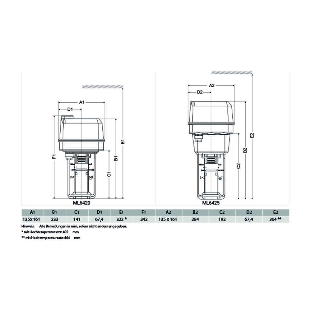 Resideo Stellantrieb ML6420, 20mm Hub 600N, 230VAC, 3-Pkt, 60s, mit Handv.... RESIDEO-ML6420A3015 4024627040764 (Abb. 4)