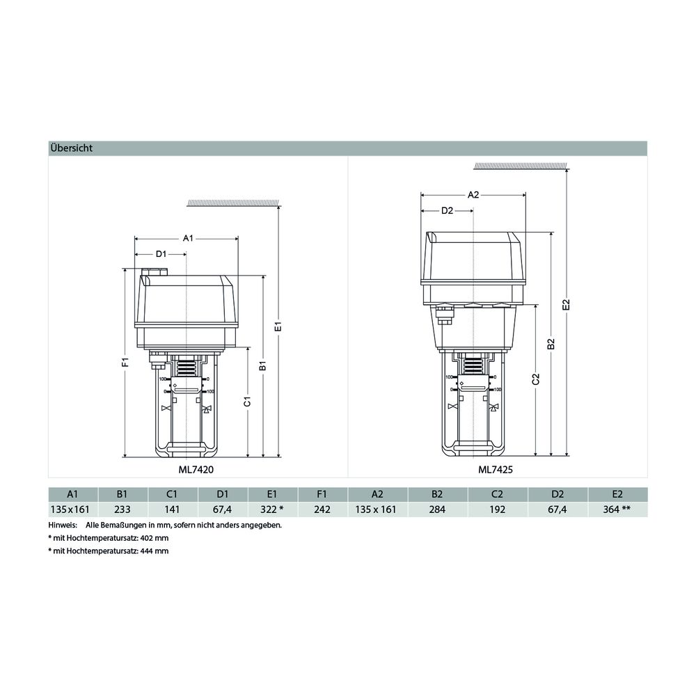 Resideo Stellantrieb ML7420A, 20mm Hub 600N, 24VAC, 0/2-10V, 60s, mit Handv.... RESIDEO-ML7420A6009 4024627146916 (Abb. 4)