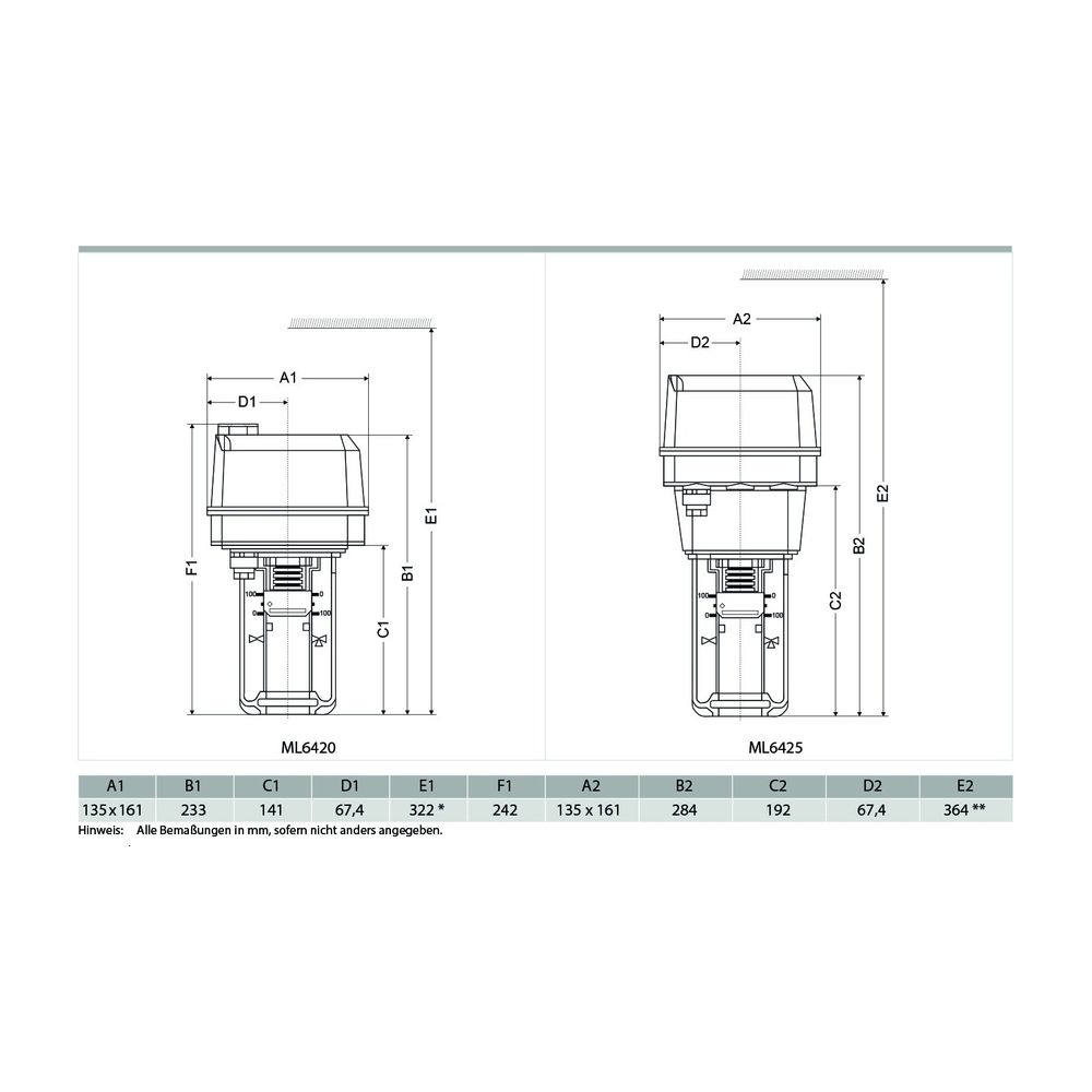 Resideo Stellantrieb ML6420, 20mm Hub, 600N, 230V AC, 3-Punkt, 60s, mit Handverste... RESIDEO-ML6420A3015 4024627040764 (Abb. 3)