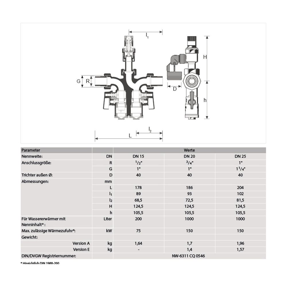 Resideo Sicherheitsgruppe SG160S Messing AA, 3/4", SG160S-3/4AA... RESIDEO-SG160S-3/4AA 4019837070694 (Abb. 4)
