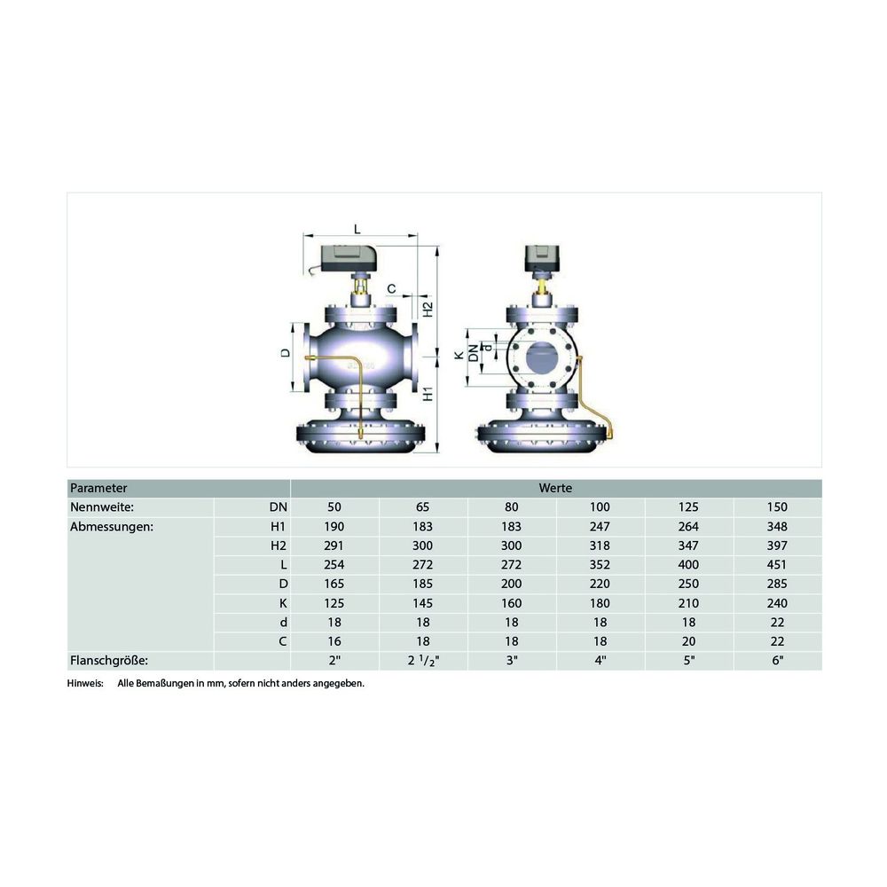 Resideo Druckunabhängiges Regelventil Kombi-QM, Grauguss, DN 125, 9000-90000l/h, 3... RESIDEO-V5006TF1125 5059087015365 (Abb. 3)