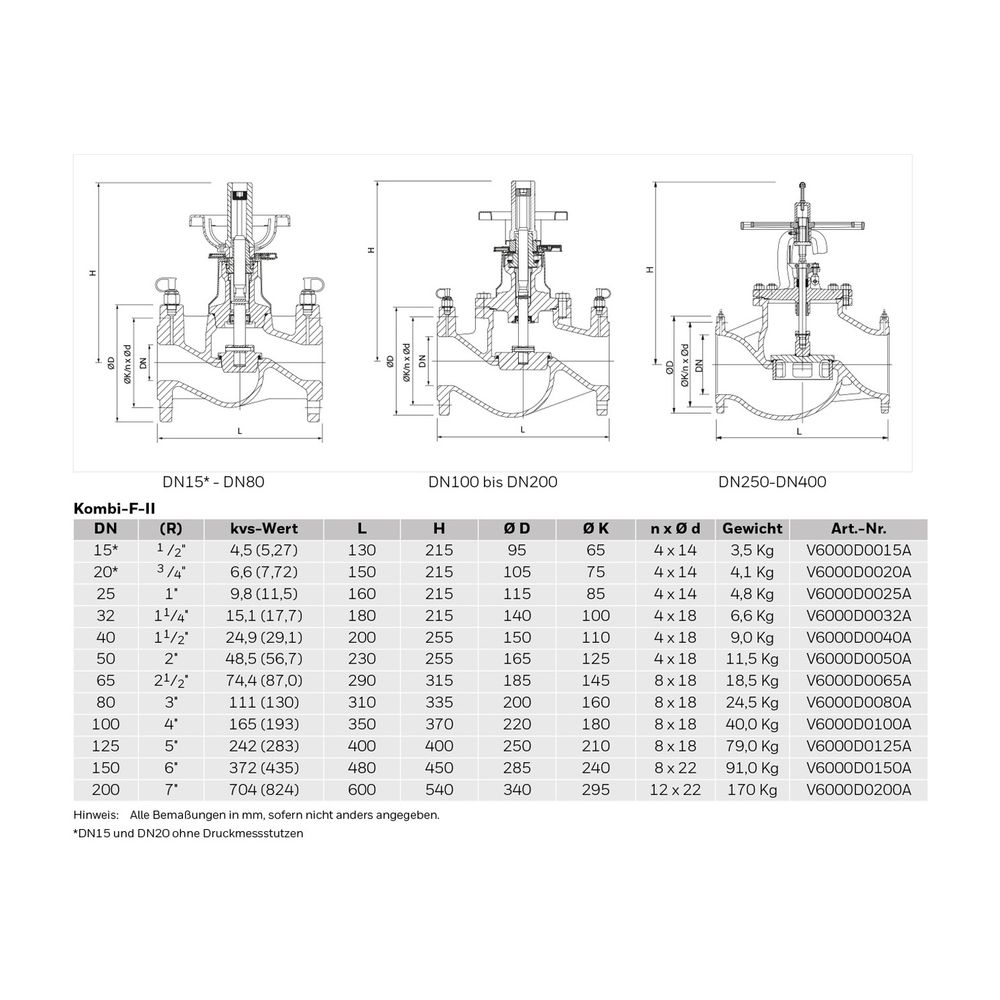 Resideo Strangventil Kombi-für-II V6000, Grauguss, Flansch, DN 200... RESIDEO-V6000D0200A 4029289058072 (Abb. 3)