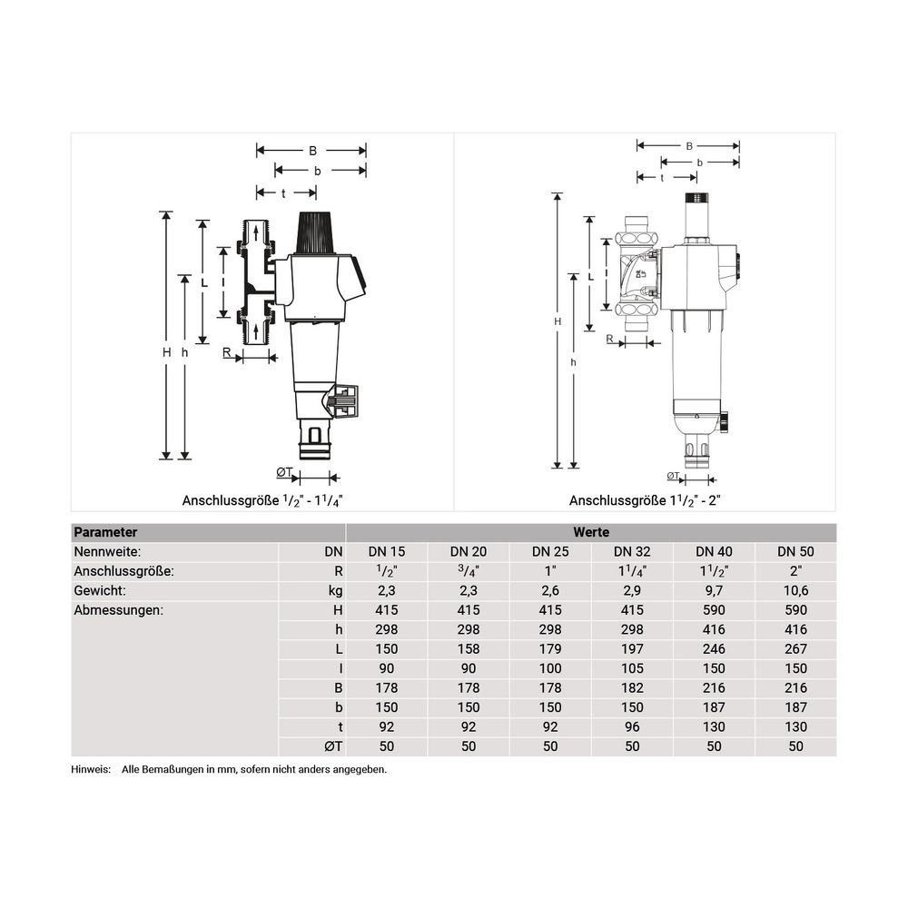 Resideo Filterkombination Primus-Plus 0,1mm, bleifrei, Gewindetülle 1/2"... RESIDEO-FK74CS-1/2LFAA 4019837154431 (Abb. 2)