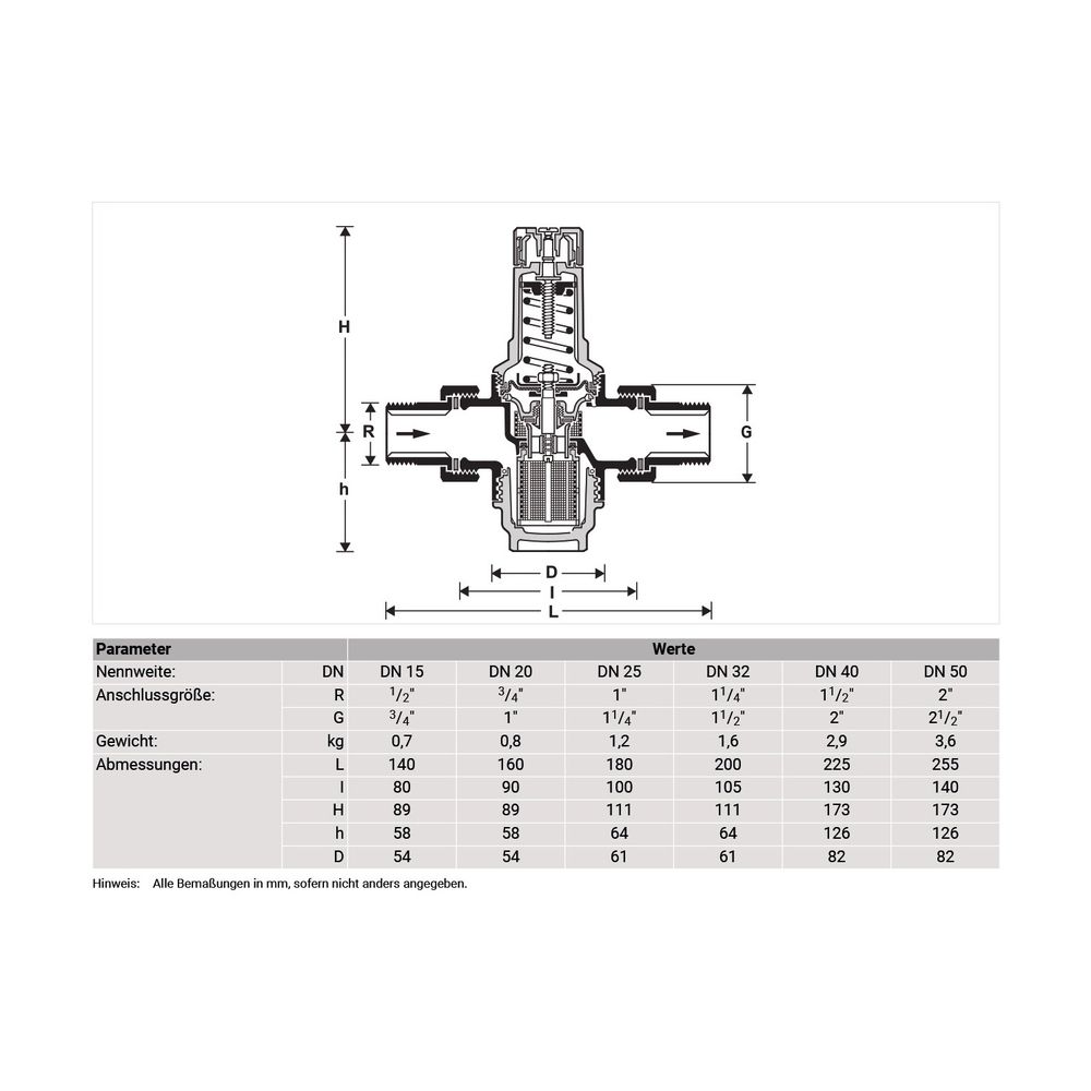 Resideo Druckminderer D06FI mit Einstellanzeige, Edelstahl, B, R1... RESIDEO-D06FI-1B 4019837110956 (Abb. 4)