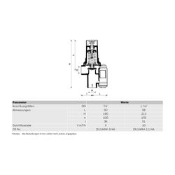 Resideo Überströmventil DU146M Muffe, Messing, 1 1/4 ", A... RESIDEO-DU146M-11/4A 4019837022860 (Abb. 1)