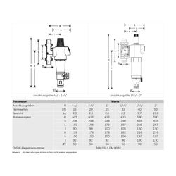 Resideo Filterkombination Primus-Plus rückspülbar, 0,1mm, R 11/2, bleifrei... RESIDEO-FK74CS-11/2LFAA 4019837154479 (Abb. 1)