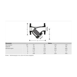 Resideo Schmutzfänger FY71P mit Flansch, Stahlguss, blau, B, DN 150... RESIDEO-FY71P-150B 4019837061258 (Abb. 1)