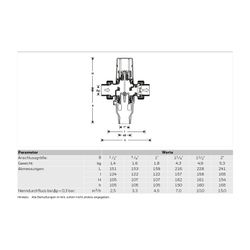 Resideo Rohrtrenner R295 EA1, Rotguss A, 1 1/2 "... RESIDEO-R295-11/2A 4019837004842 (Abb. 1)