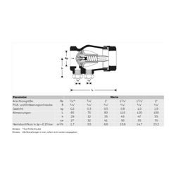 Resideo Rückflussverhinderer RV280 Messing A, 1 "... RESIDEO-RV280-1A 4019837020552 (Abb. 1)