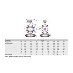 Resideo Druckunabh. Regelventil Kombi-QM Grauguss, DN80, 3000-30000l/h, 30-600kPa... RESIDEO-V5006TF1080 5059087015341 (Abb. 1)