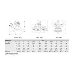 Resideo Druckunabh. Regelventil Kombi-QM Messing, DN20, 270-2700l/h, 25-400kPa... RESIDEO-V5006TY10202700 5059087015235 (Abb. 1)