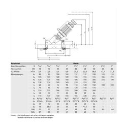 Resideo Strangreg.Vent. Kombi-3-Plus Messing, Muffe, DN 15... RESIDEO-V5010Y0015 4029289008602 (Abb. 1)