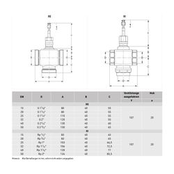 Resideo 3-Wege-Ventil XI Messing, PN 16, Innengewinde DN 40, Kvs 25... RESIDEO-XI40B25 5059087012319 (Abb. 1)