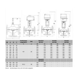Resideo 3-Wege-Ventil XF-A Grauguss, PN 6, Flansch DN 40, Kvs 25... RESIDEO-XF40A25 5059087013293 (Abb. 1)