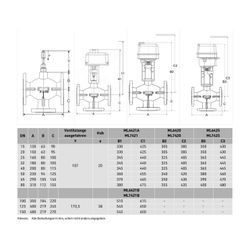 Resideo 3-Wege-Ventil XF-B Grauguss, PN 16, Flansch DN 20, Kvs 6,3... RESIDEO-XF20B6.3 5059087013170 (Abb. 1)