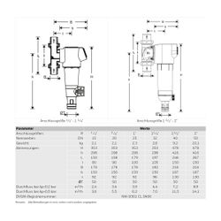 Resideo Feinfilter PrimusPlus Kunststoff, LFA, 1", bleifrei... RESIDEO-FN74CS-1LFA 4019837155308 (Abb. 1)