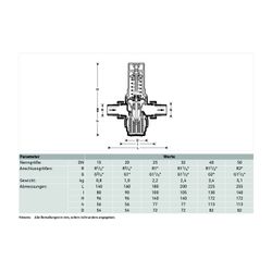 Resideo Druckminderer D06FH Hochdruckausführung, Messing, B, R3/4... RESIDEO-D06FH-3/4B 4019837000240 (Abb. 1)