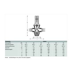 Resideo Druckminderer D06FN Niederdruckausführung, ms, B, R1... RESIDEO-D06FN-1B 4019837000431 (Abb. 1)