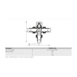 Resideo Wassermischer TM200 thermostatisch, Messing A, 3/4 "... RESIDEO-TM200-3/4A 4019837036980 (Abb. 1)