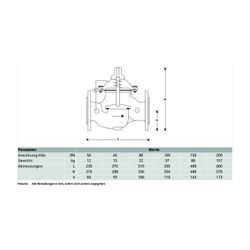 Resideo Basisventil BV300 GGG, pulverbeschichtet, blau, A, DN 100... RESIDEO-BV300-100A 4019837063016 (Abb. 1)