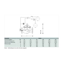 Resideo Füllventil FV300 Kugelgraphitguss, PN16, DN 50... RESIDEO-FV300-50A 4019837063429 (Abb. 1)