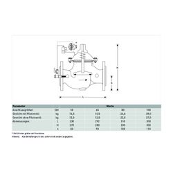 Resideo Magnetventil MV300 24V/50 Hz, stromlos offen, DN 65... RESIDEO-MV300-65BB 4019837105273 (Abb. 1)